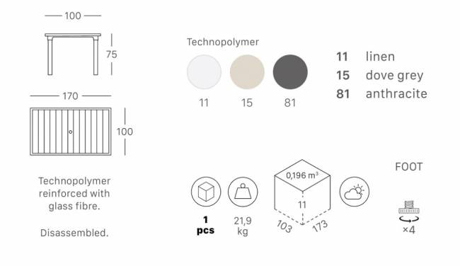 Стол пластиковый обеденный Ercole тортора 1700х1000х750 мм
