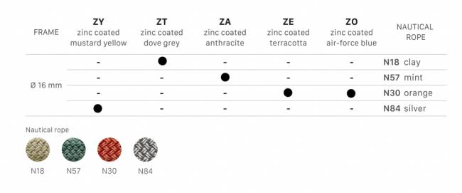 Качели плетеные Lisa Swing голубой, оранжевый 1450х1200х2220 мм Качели плетеные Lisa Swing голубой, оранжевый 1450х1200х2220 мм
