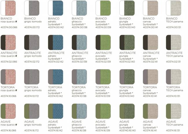 Модуль угловой пластиковый с подушками Komodo Elemento Angolo тортора, холст 720х780х880 мм