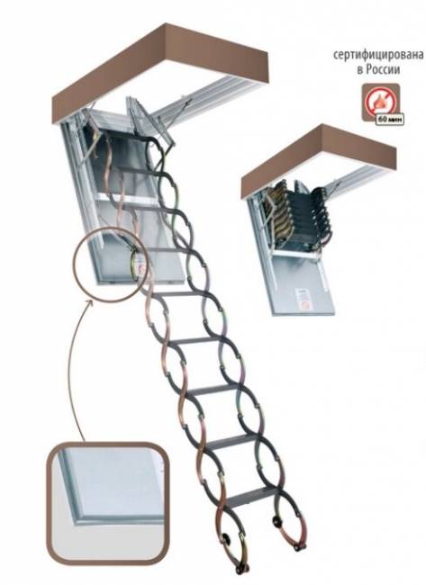 Чердачная термоизоляционная ножничная лестница LSF