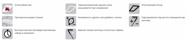 Чердачная термоизоляционная ножничная лестница LSF